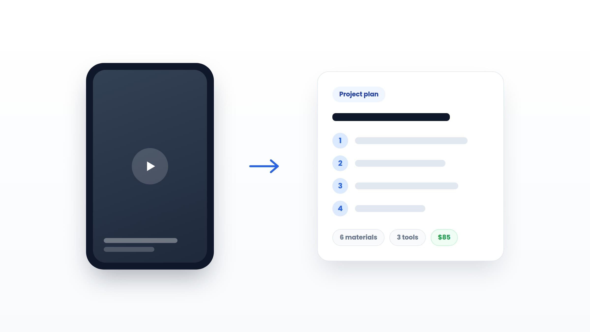 A DIY video on a phone transforming into a structured project card with materials, tools, and steps